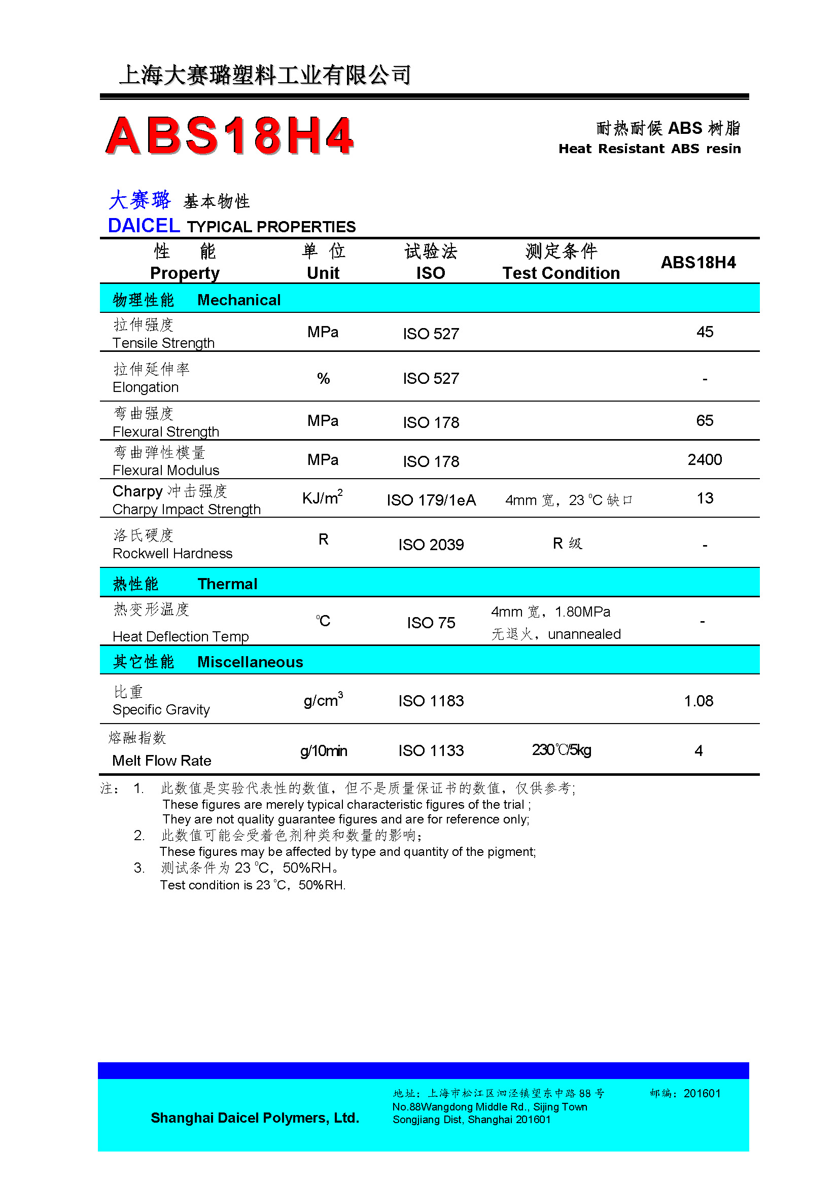 Daicel ABS18H4.jpg