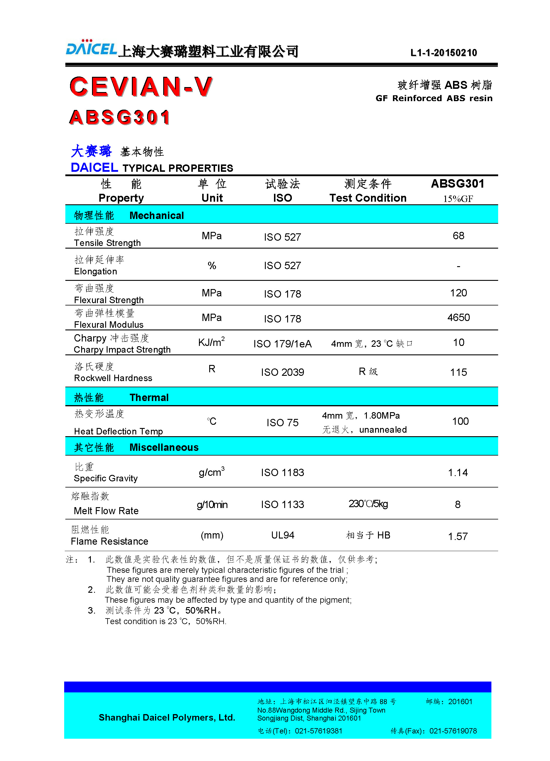 CEVIAN-V ABSG301_页面_1.jpg