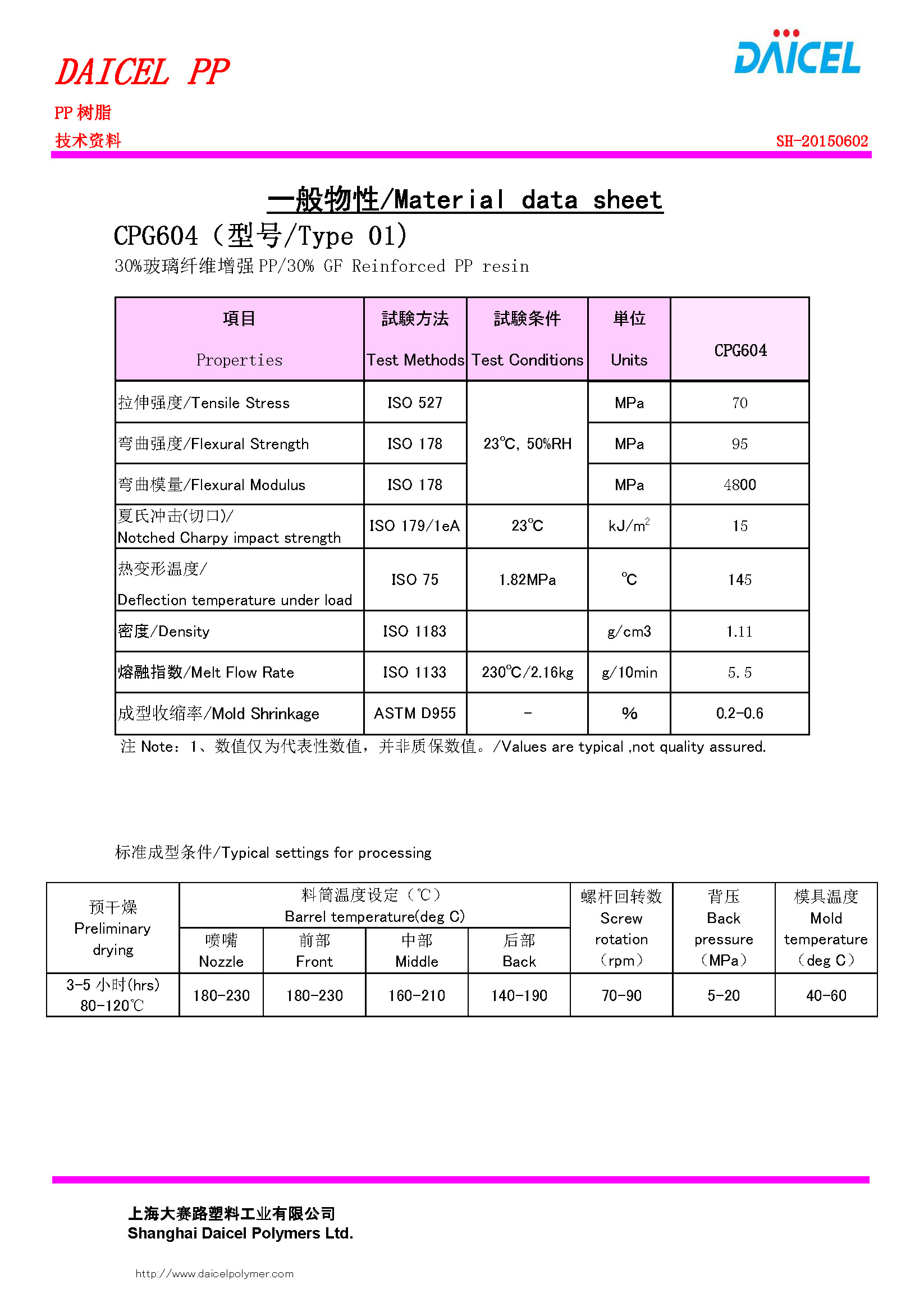 DAICEL PP CPG604.jpg