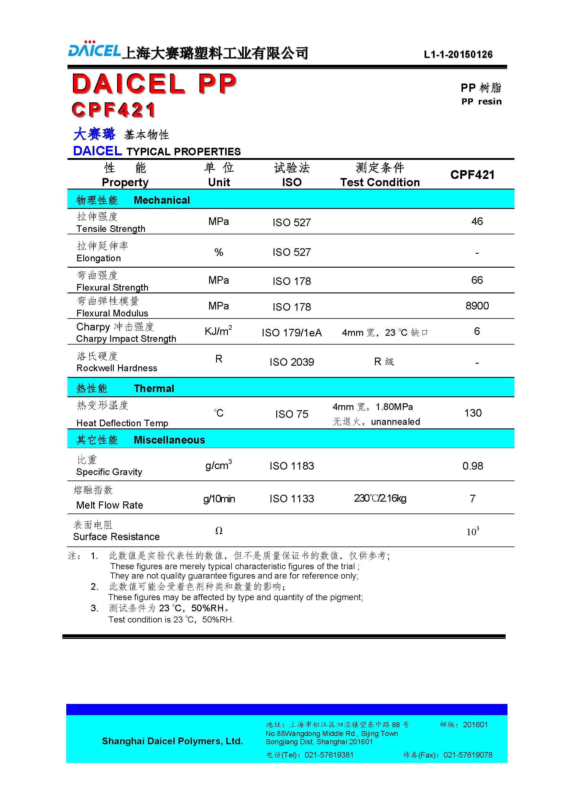 DAICEL PP CPF421_页面_1.jpg