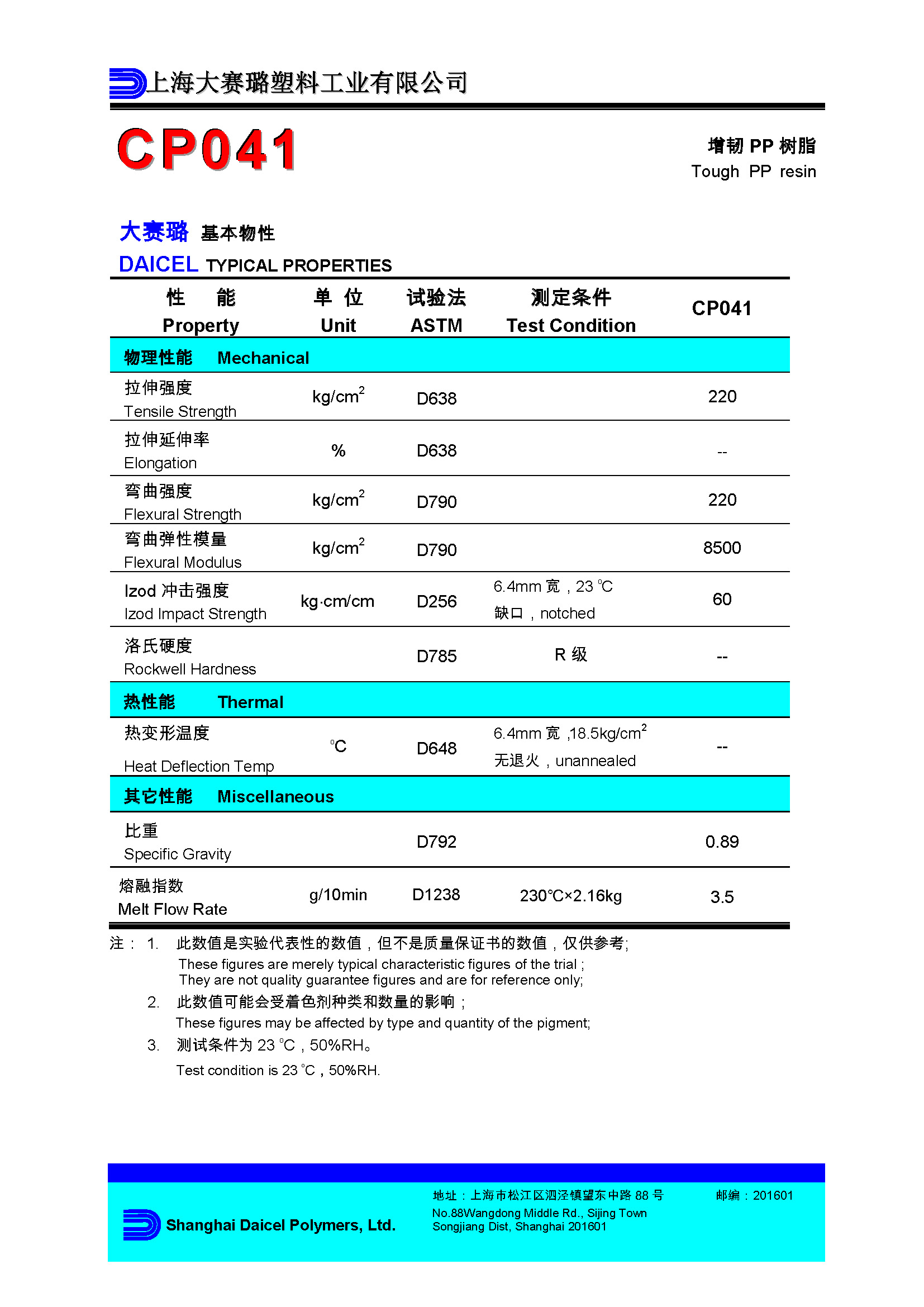 DAICEL PP CP041.jpg