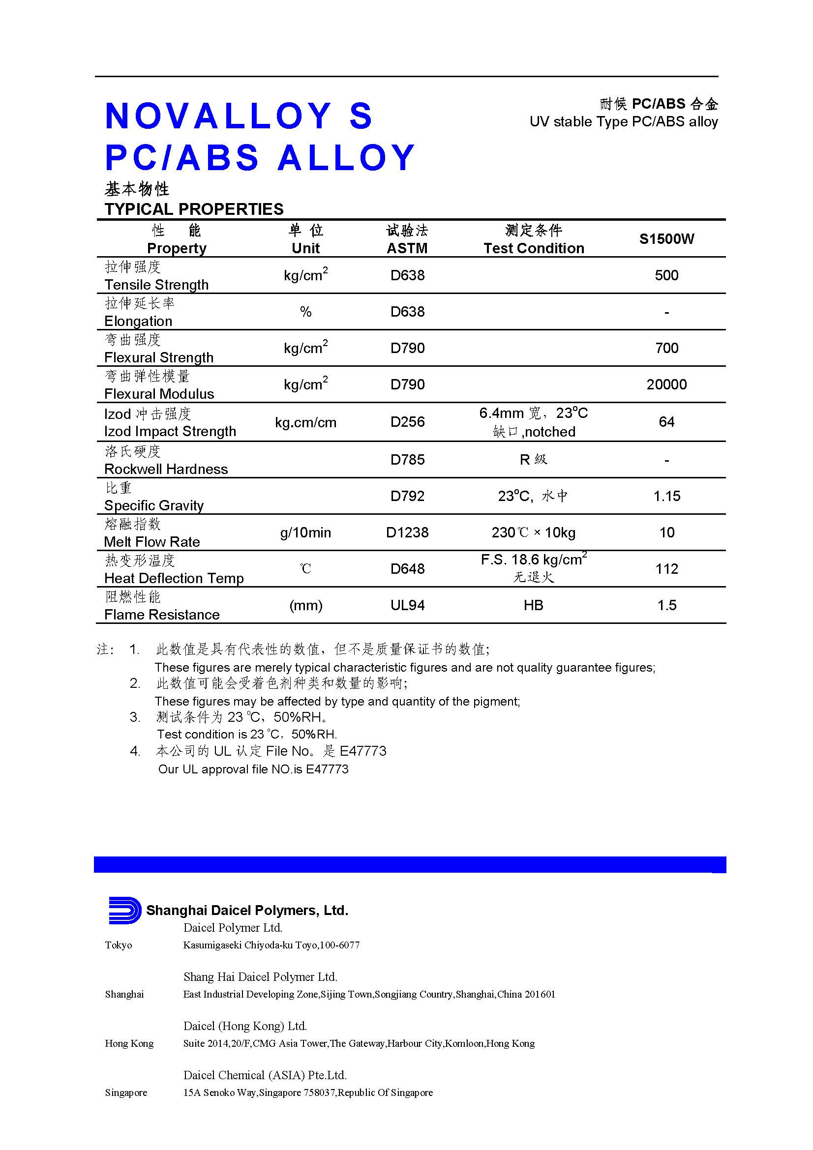 NOVALLOY S S1500W.jpg