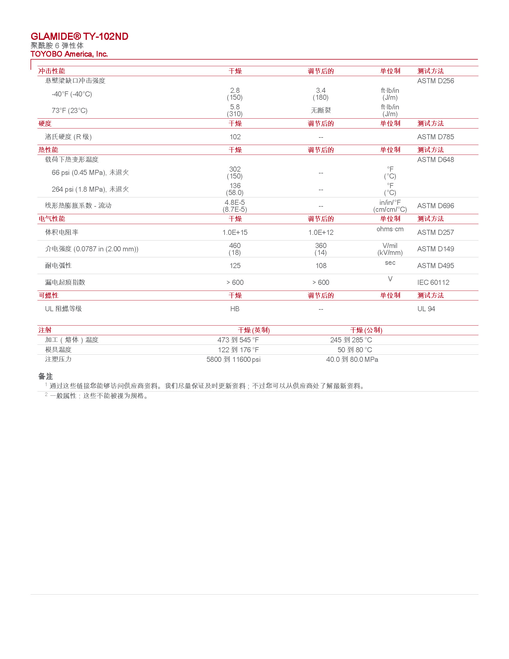 pdf_页面_2.jpg