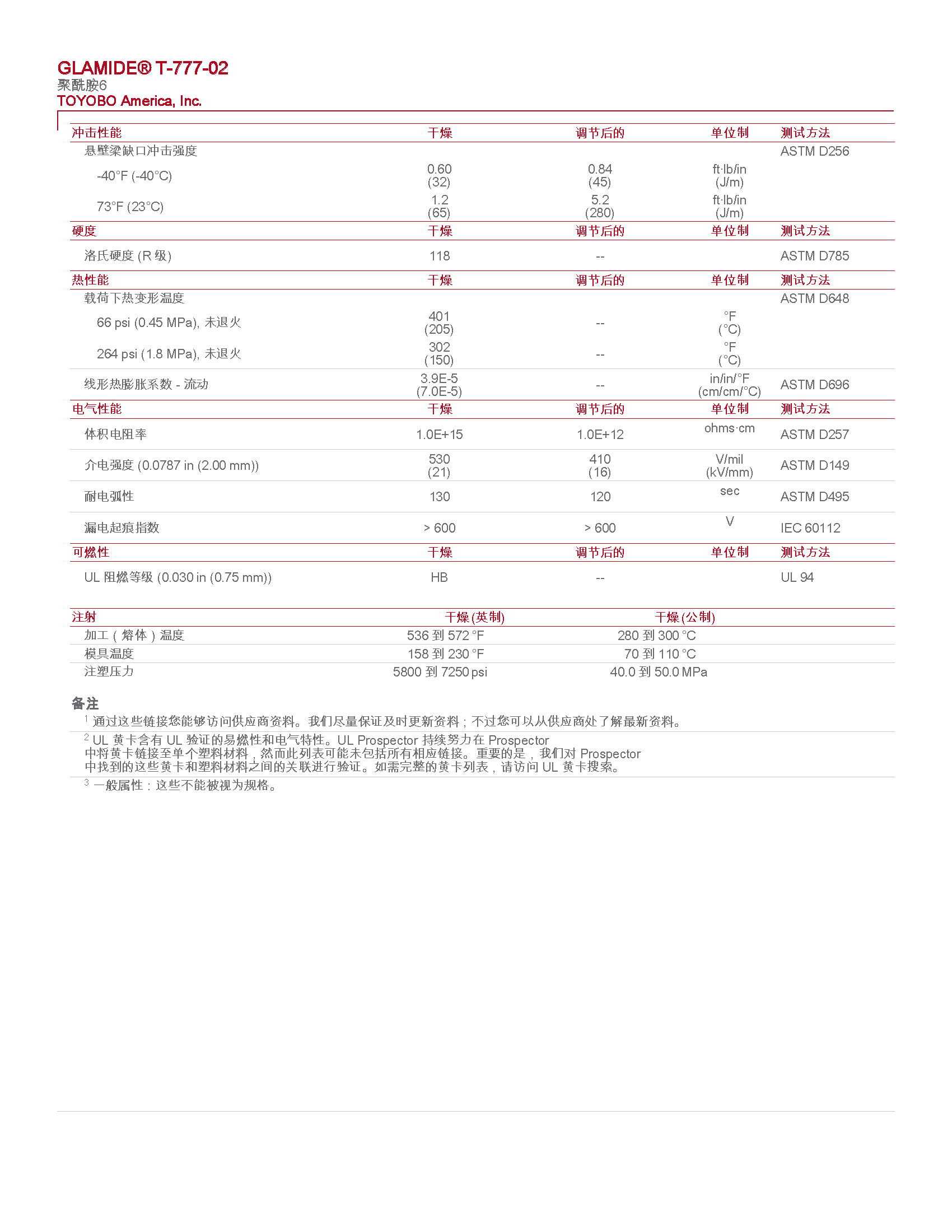 pdf_页面_2.jpg