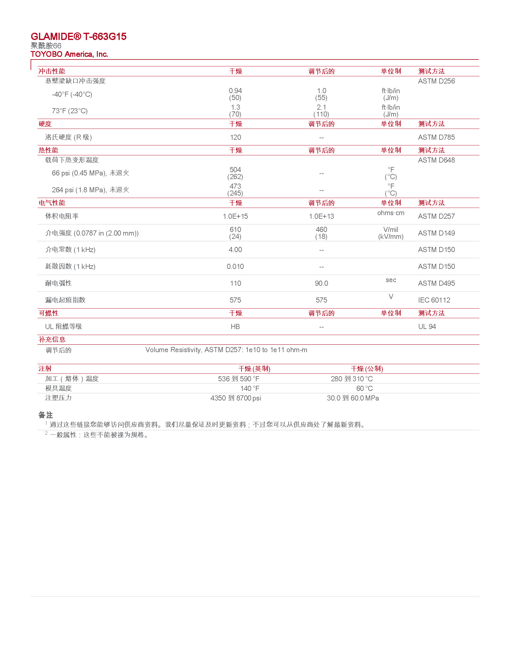 pdf_页面_2.jpg