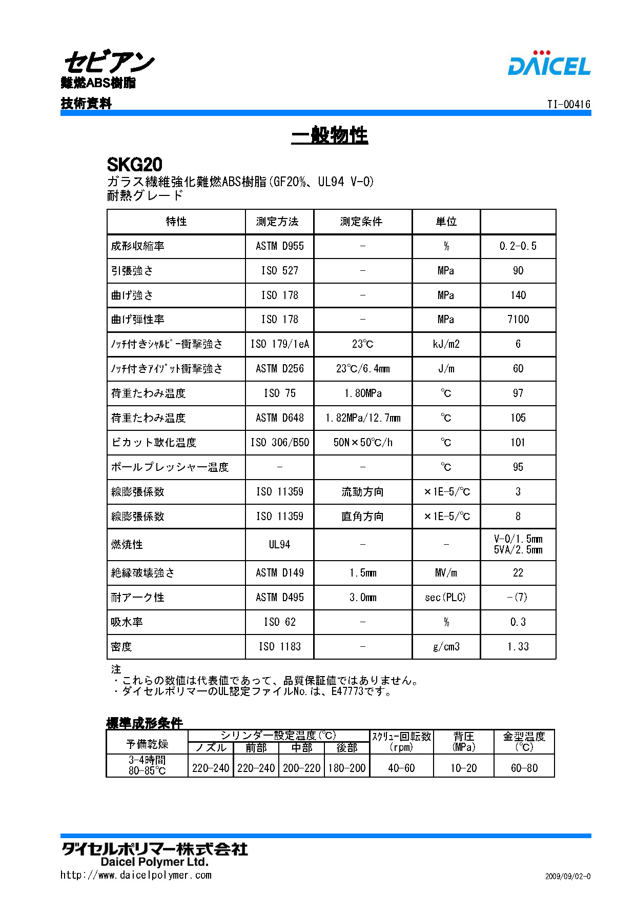 TI-DataSheet-SKG20-Ver0J.jpg