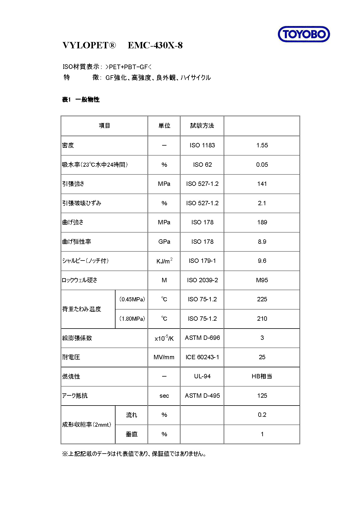 PET+PBT-GF30 EMC-430X-8_页面_2.jpg